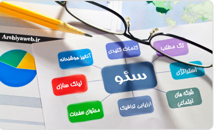 دانش سئو